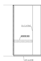 立面図（横）