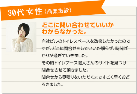 30代女性（商業施設）